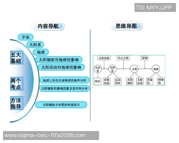 足球场上的战术与技巧解析：名词背后的深意与应用探讨